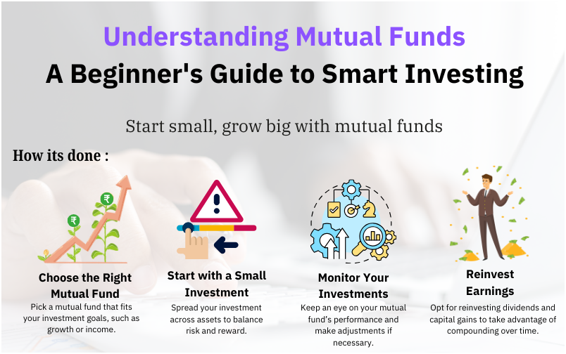 Mutual Funds